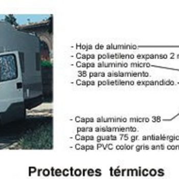 Aislante Térmico Reflexivo (Rollo 10m x 0,6m + 40 adhesivos doble cara).  Práctico y fácil de colocar. Aislamiento de paredes, radiadores, portales,  caravanas, camper : : Bricolaje y herramientas