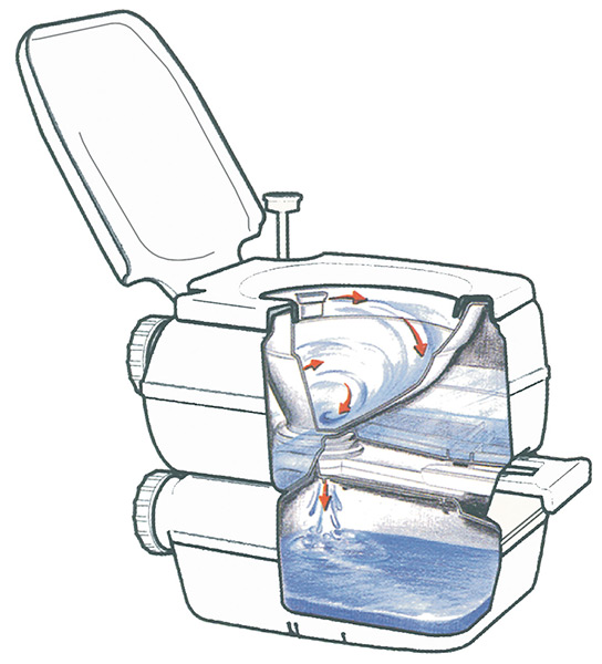 WC Químico Portátil Bi-Pot 30