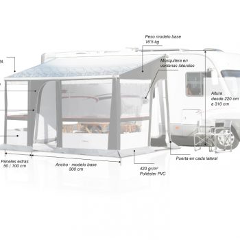Inaca Dynamic 300x250 220 245 Azul YF300A plano dimensiones