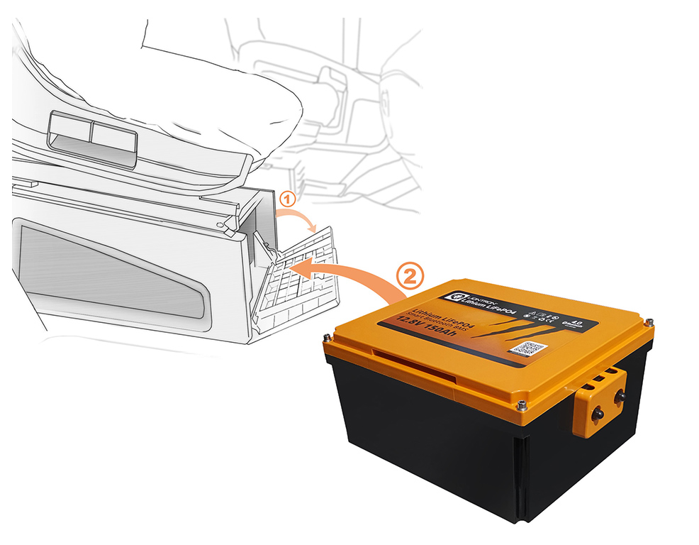 Batería LiFePo4 litio litr-ion 150 Ah autocaravanas furgonetas camper