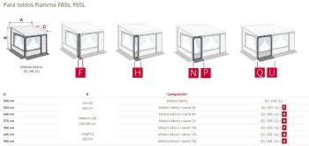 Cerramiento Toldo Fiamma Privacy Room (Varias Opciones) - Imagen 14