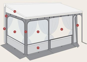 Cerramiento Toldo Fiamma Privacy Room (Varias Opciones) - Imagen 11
