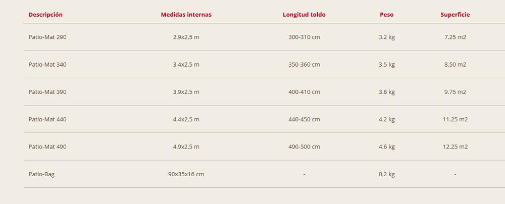 Suelo de camping Premium Via Mondo 3 x 5 m