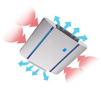 Aire acondicionado E-Van 7400H Telair - Imagen 2