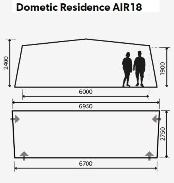 Avances inflables Dometic Residence AIR All-Season (Varias opciones) - Imagen 8