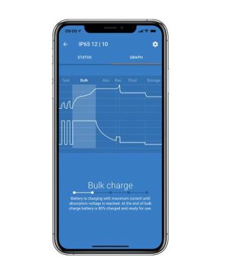 Cargador Blue Smart 12 V (Varias Opciones) - Imagen 2