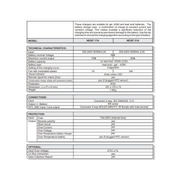 Cargador de batería Nordelettonica NE287 21A - Imagen 4