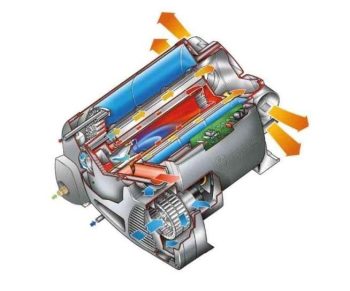 Combi D 6 Truma iNet X Panel - Imagen 4