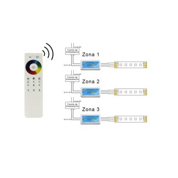 Controlador tiras led monocolor 2.4G dc12v ó 24v CJM02 - Imagen 2