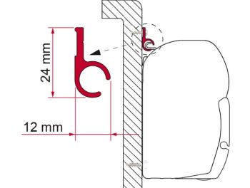 Fiamma Rail (Varias Opciones)