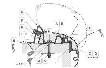 Kit Instalación Toldo Fiamma F80 Hobby Premium - Imagen 2