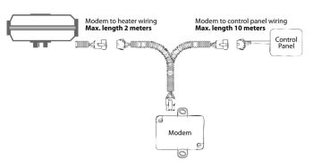 Modem Autoterm Q-Star - Imagen 2