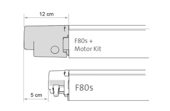 Motor Kit Advanced Toldos Fiamma (Varias Opciones) - Imagen 7