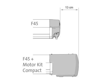 Motor Kit Compact Toldo Fiamma (Varias Opciones) - Imagen 2
