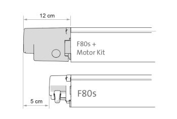 Motor Kit Compact Toldo Fiamma (Varias Opciones) - Imagen 9